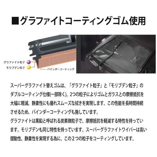 PIAA ピア ワイパー替えゴム スーパーグラファイト 3本セット HONDA ホンダ CR-V RD4/RD5/RD6/RD7 2001.9～2006.9 WGR52/WGR50/WGD305