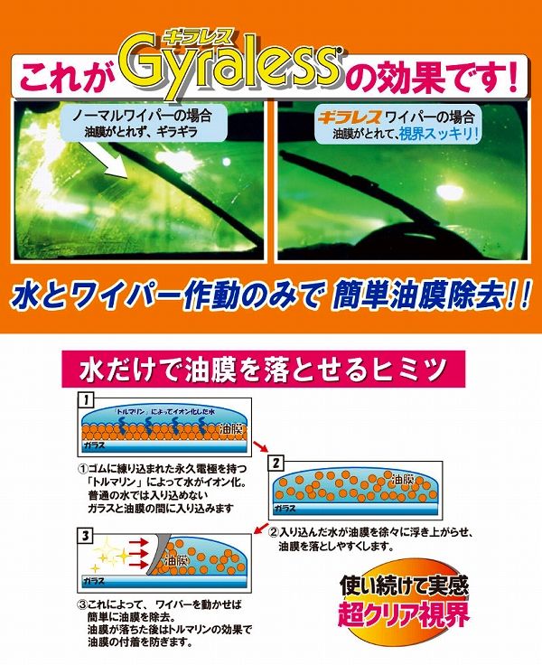 マルエヌ/MARUENU ギラレス スノーブレード 350mm TS35 リア ホンダ S-MX RH1/2 1996年11月～2002年01月