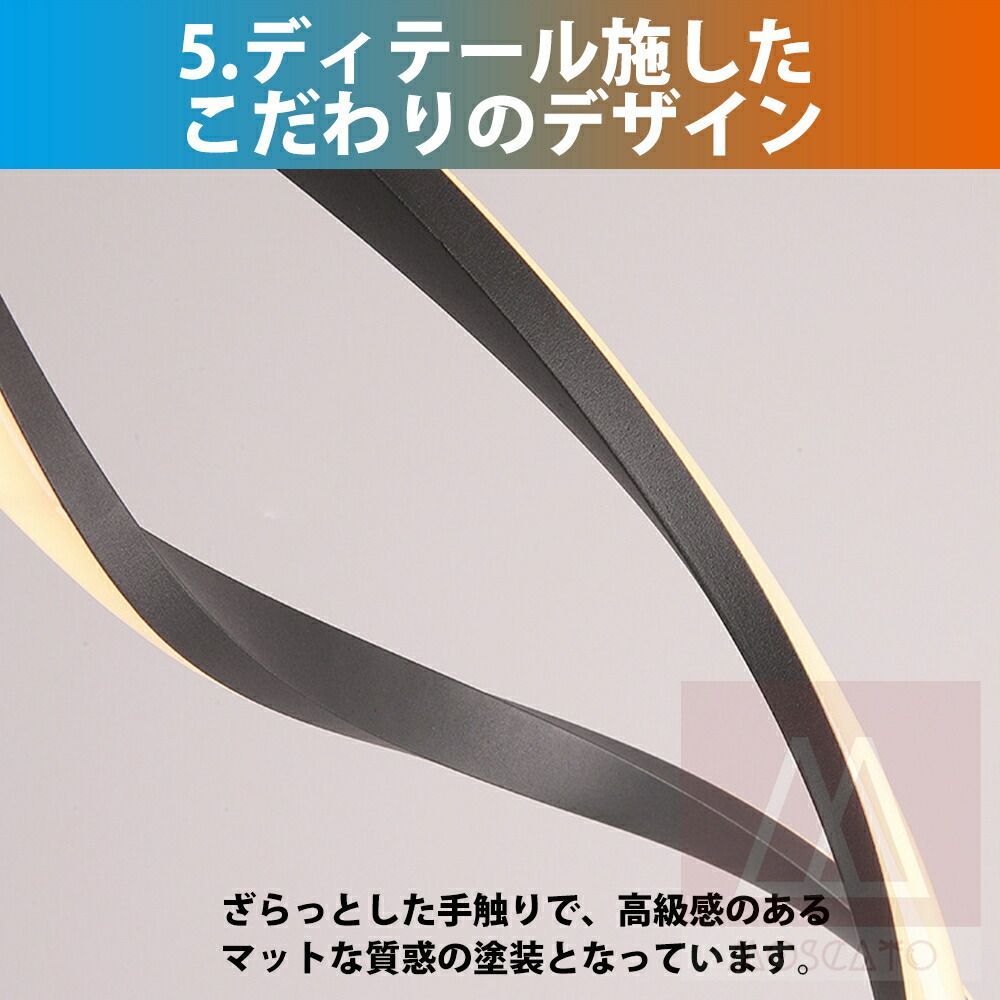 LED