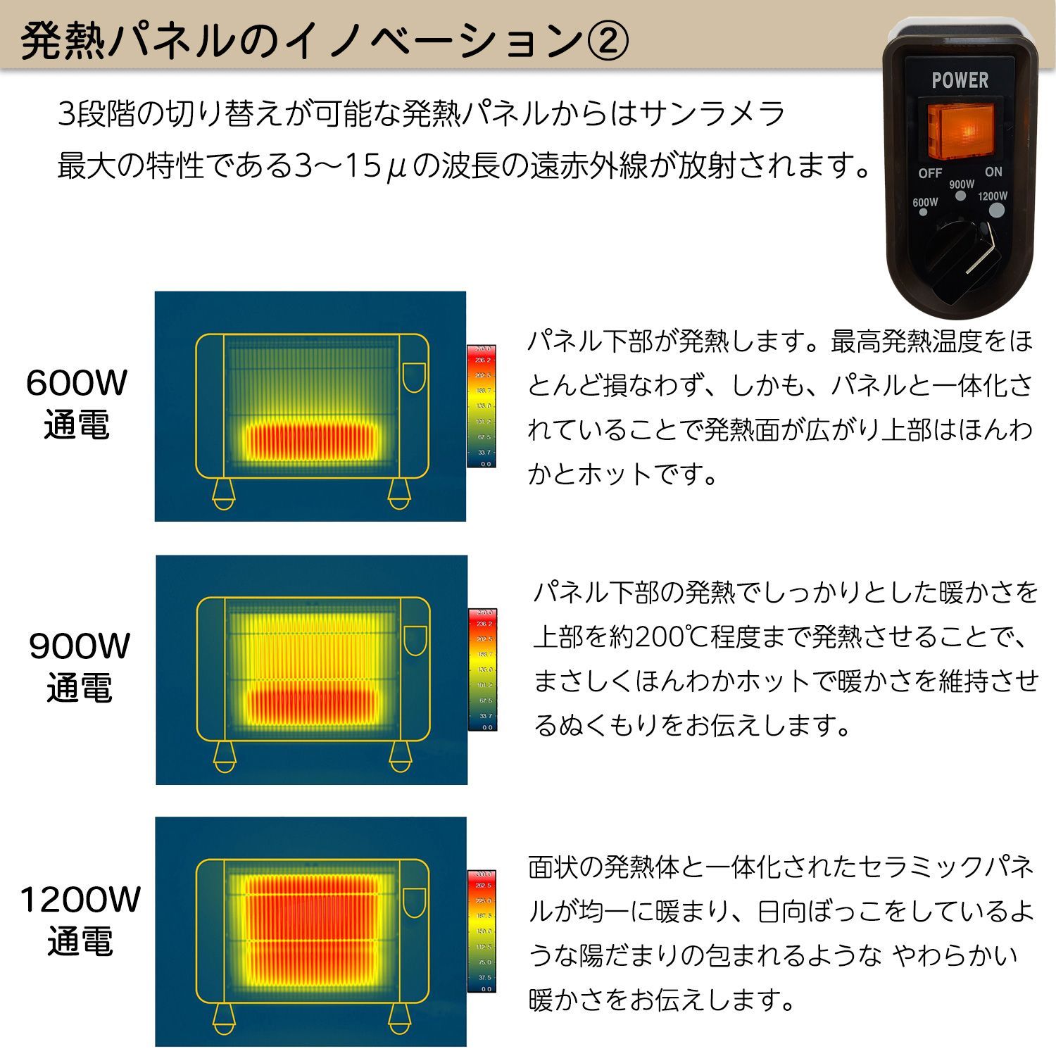 遠赤外線輻射式暖房器 ニューセラミックヒーター 遠赤外線輻射式暖房器 ニューセラミックヒーター 電気ヒーター