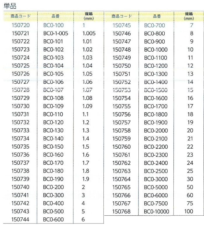 2.00mm BC0200