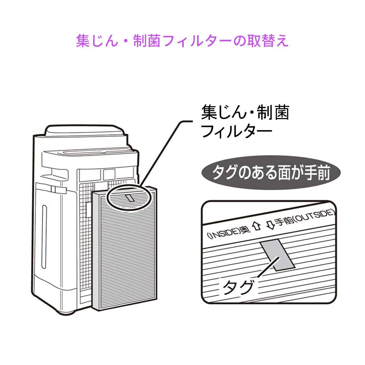 シャープ 集じんフィルター KC-W80用 FZ-W80HF 中古純正品 シャープ 集じんフィルター KC-W80用 FZ-W80HF
