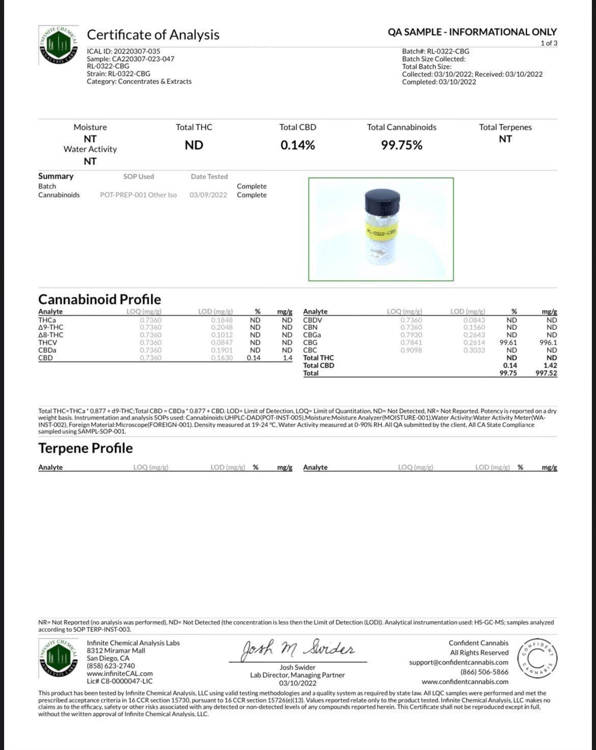 当店オリジナルブレンドリキッド H4CBD【OG KUSH】1ml - メルカリ