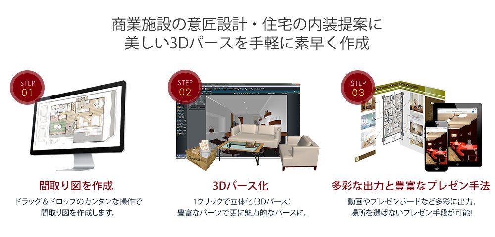 MEGASOFT 不味い 3DインテリアデザイナーNEO3