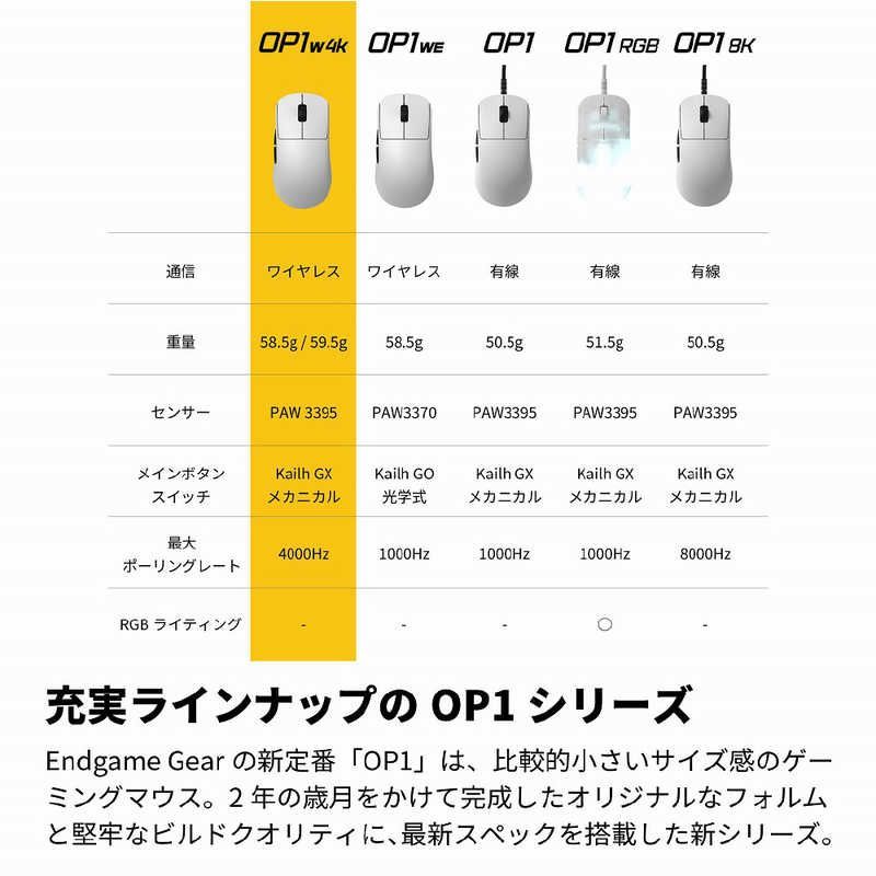 エンドゲームギア OP1w