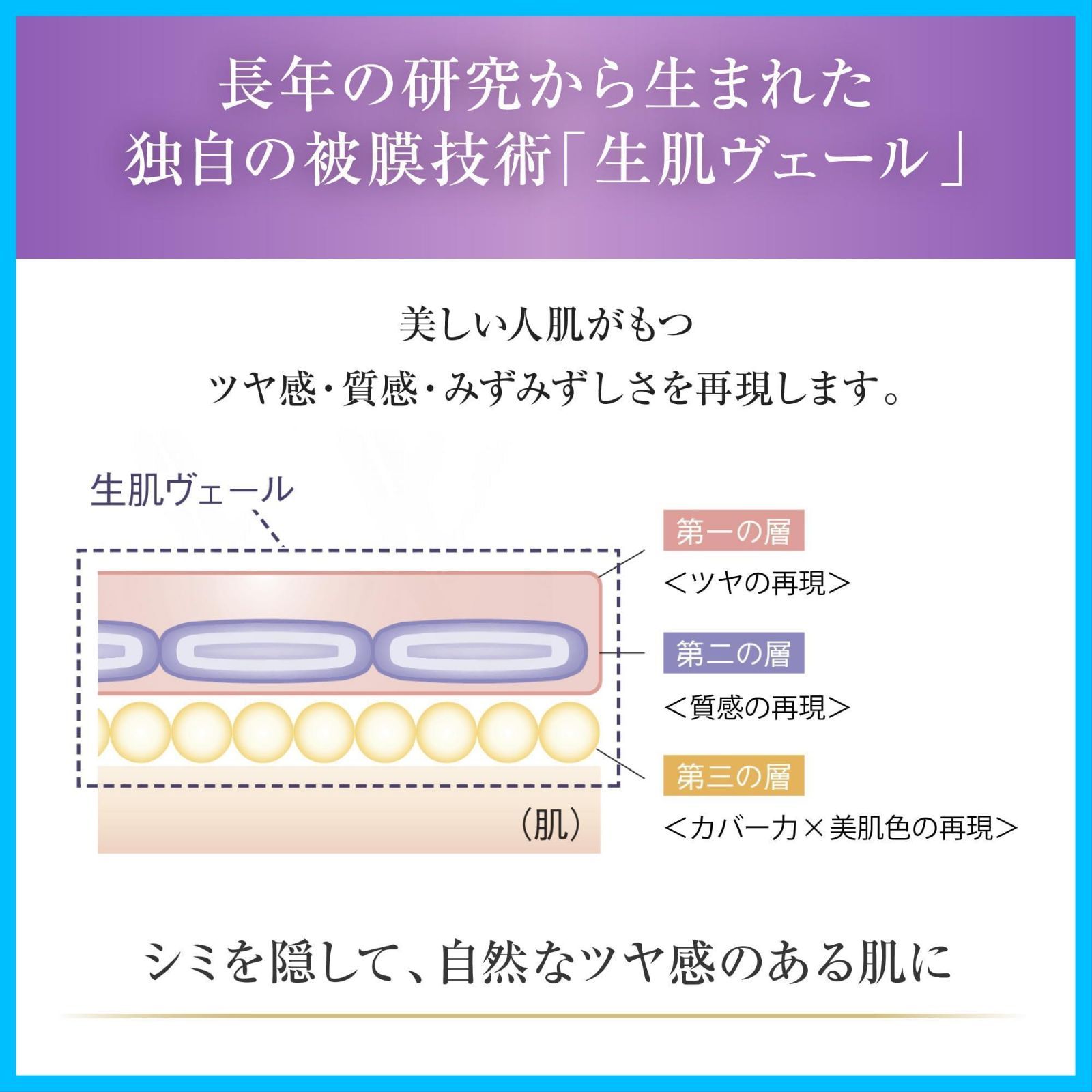 SPF35 COVERMARK