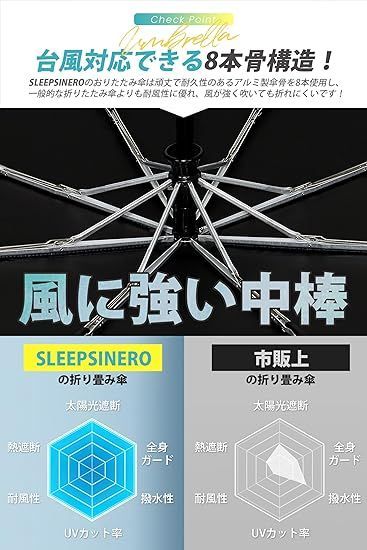 在庫処分】[SLEEPSINERO] 折りたたみ傘 日傘 uvカット 100%遮光
