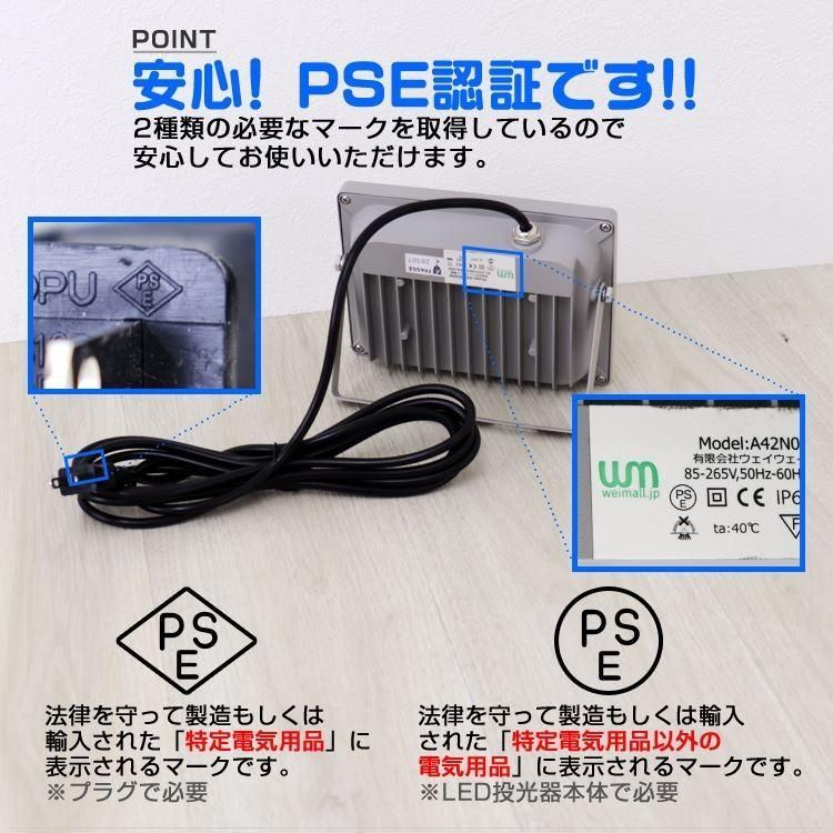 看板照明 昼光色