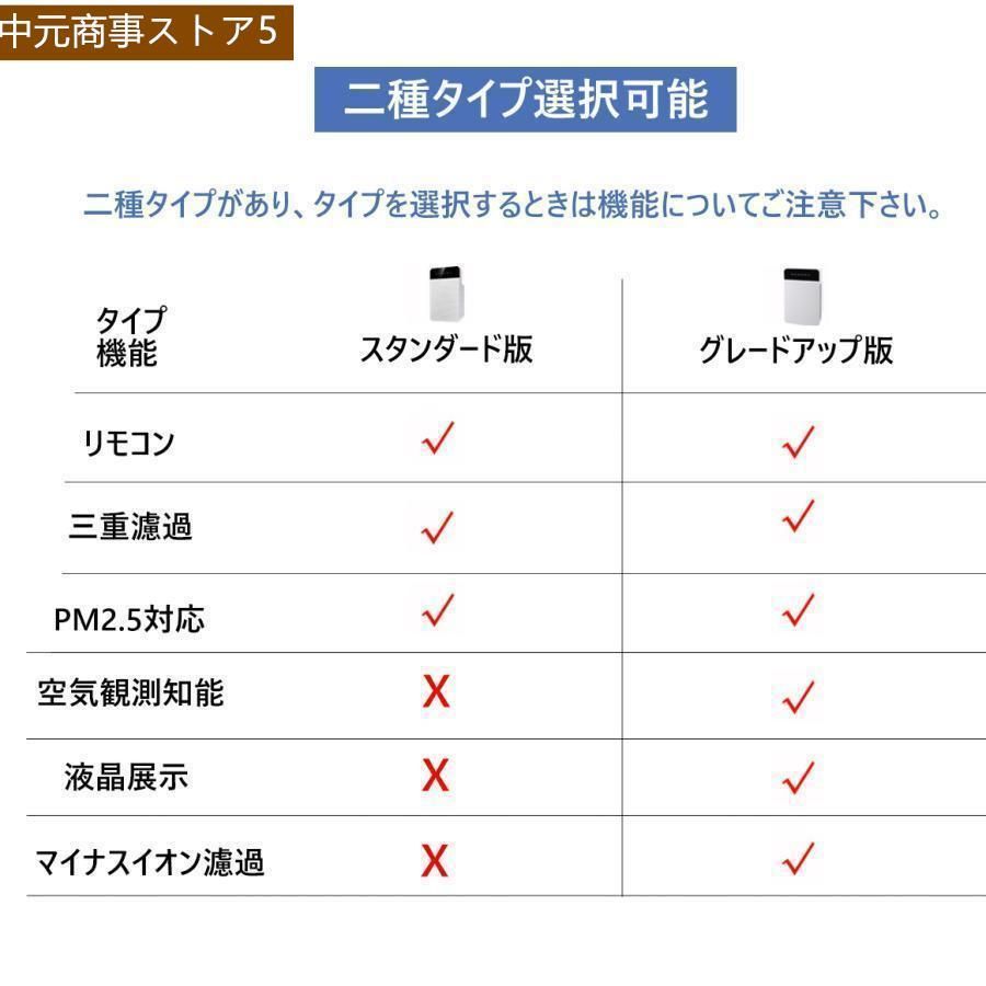 タイマー
