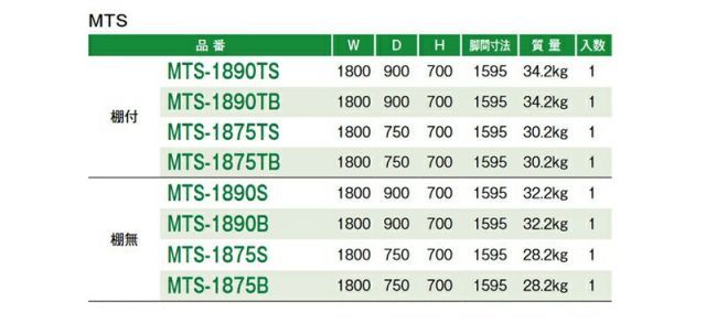 MTS センターフラップテーブル