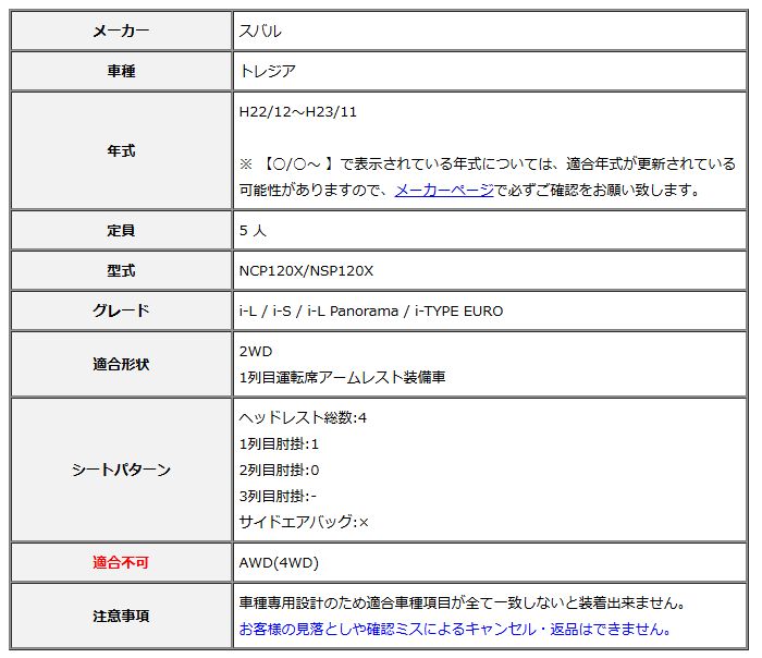 Clazzio クラッツィオ シートカバー L ライン トレジア NCP120X NSP120X H22 12~H23 11 ET-0148