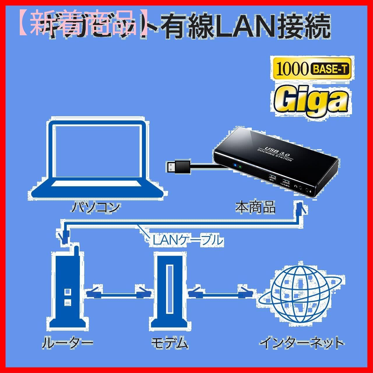 新着商品】USBハブ ギガビット有線LAN 出力 DVI 400-VGA0 アニマルショップ メルカリ