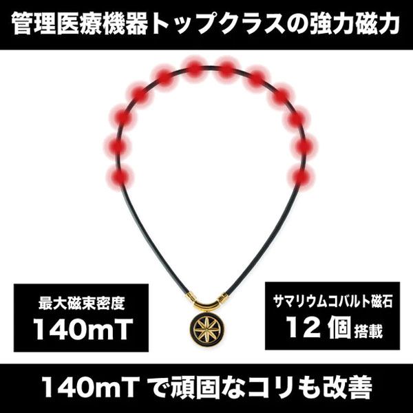 necklace Earth