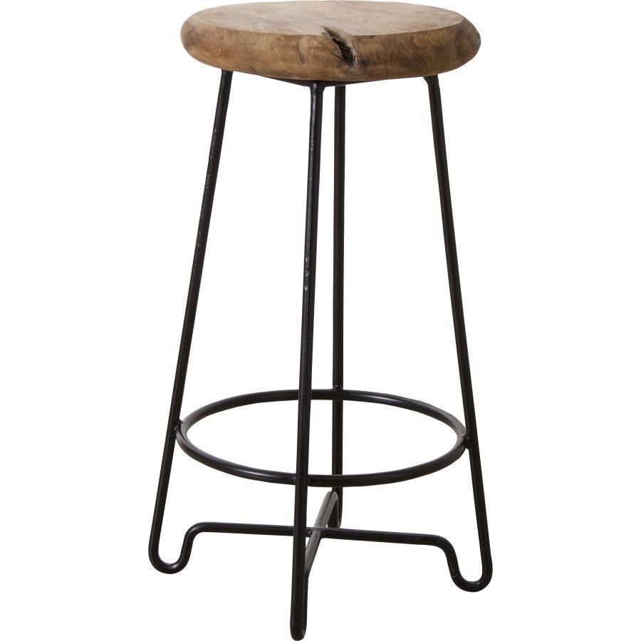 東谷 ラウンドハイスツール TTF-905B 1388 東谷 ラウンドハイスツール TTF-905B 1388 - メルカリ