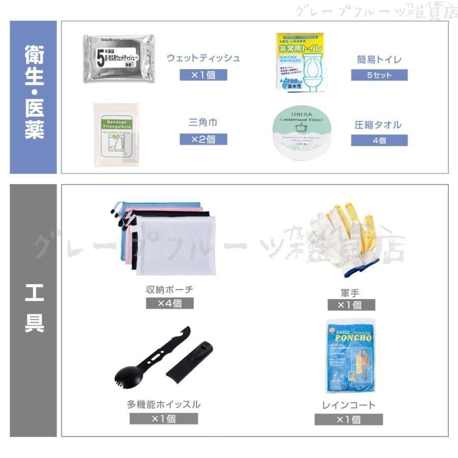 最低の価格！ 防災グッズ 防災セット 1人用 食品付き 40点 避難セット 防災リュック 災害 震災 台風 地震 避難 緊急 非常用 保存食 保存水 寝袋 非 最新の