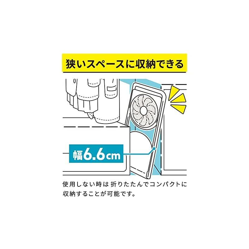 左右自動首振り 薄さ6.6