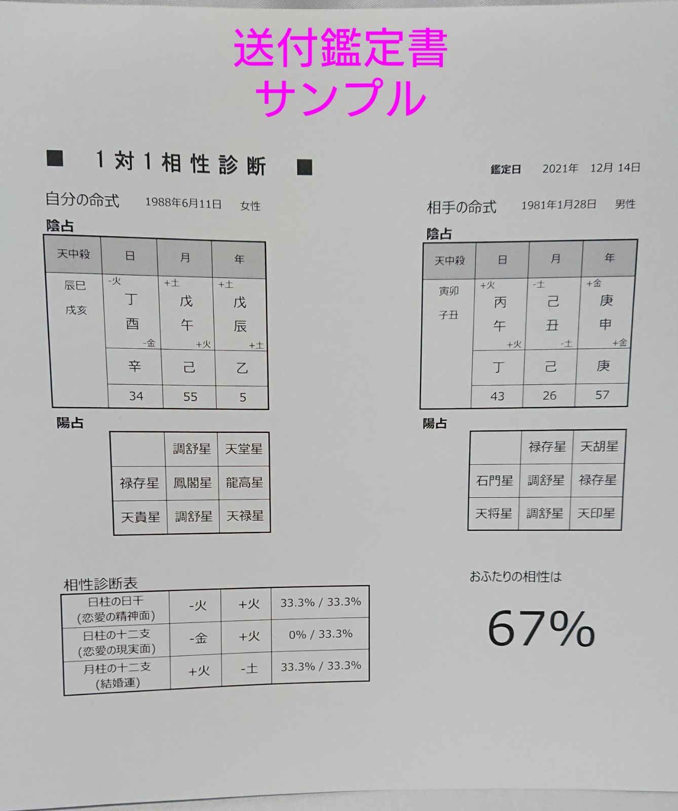 算命学相性鑑定書を作成して送付します！ - メルカリ