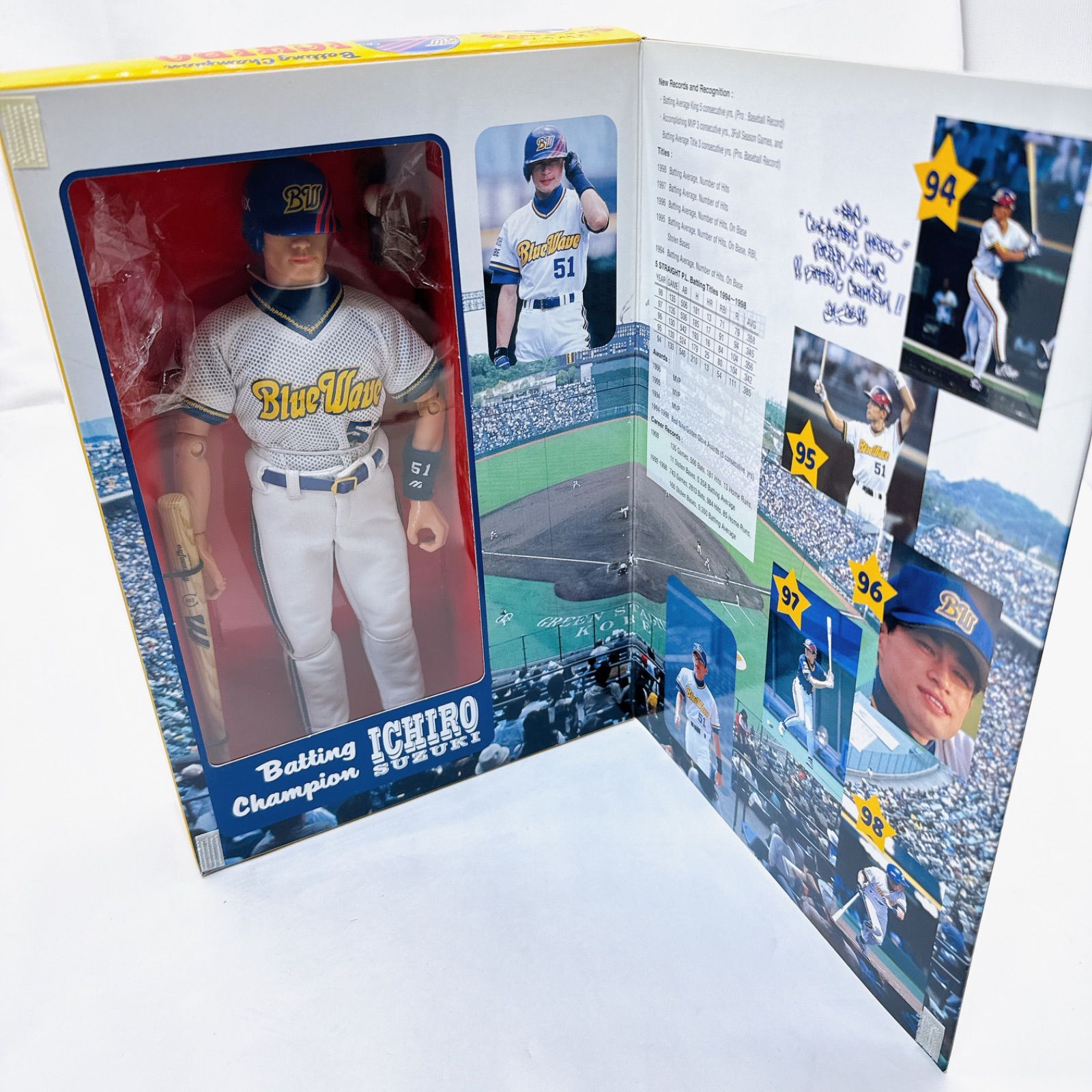 2000体限定・シリアルナンバー付き】トイズマッコイ オリックスブルーウェーブ イチロー フィギュア / Limited Edition Toy's  McCoy Orix BlueWave Ichiro Figure - メルカリ