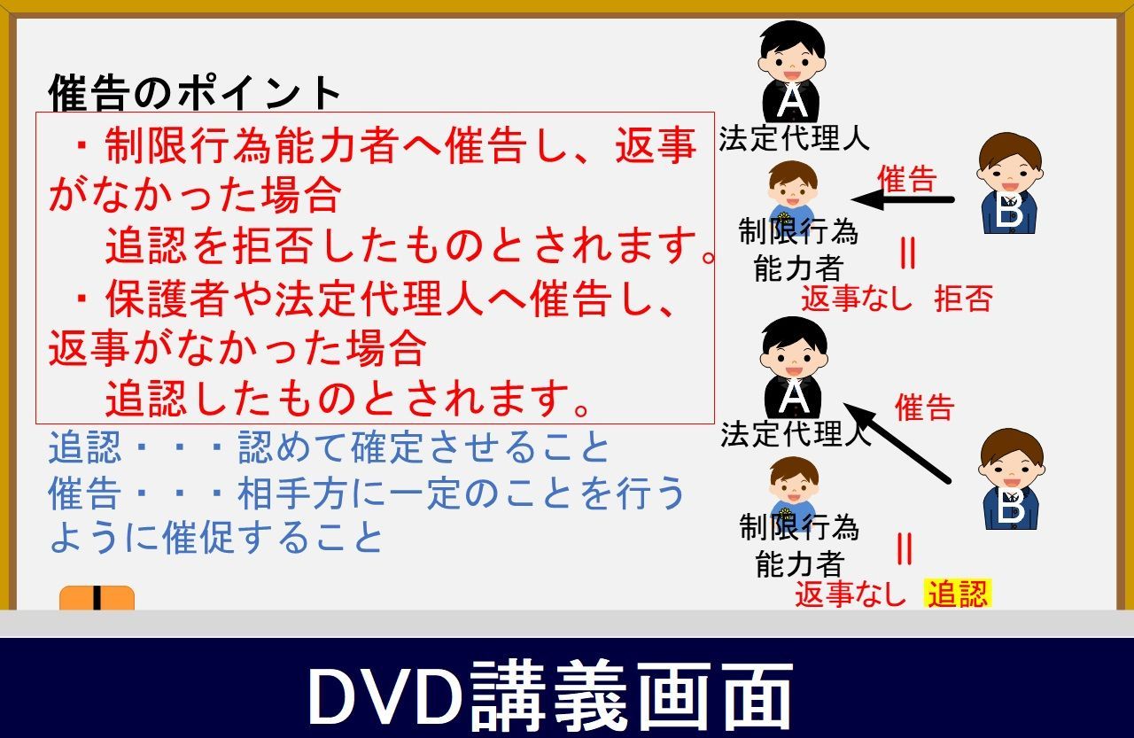 ◆宅建士 令和6年 2024年受験用 DVD24枚+暗記CDセット