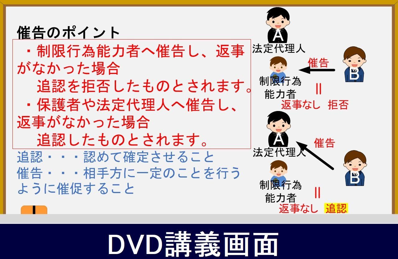 ◆宅建士　令和6年　2024年受験用 DVD24枚+暗記CDセット