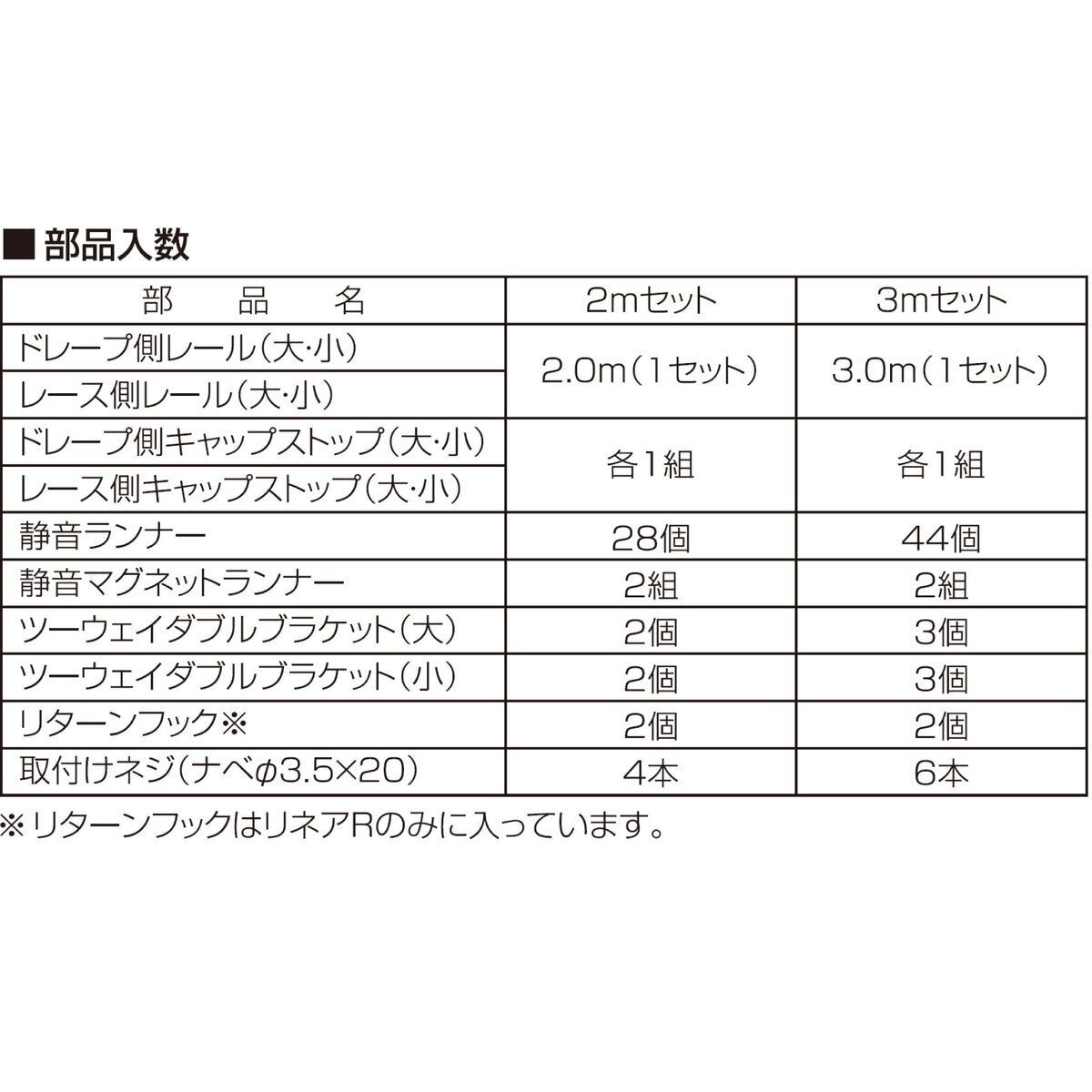 トーソー