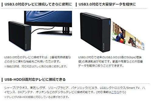エレコム