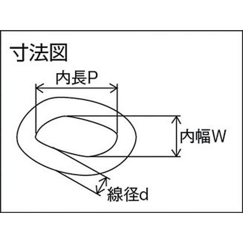 線径:2.3mm ニッサチェイン 鉄クローム ワイドマンテルチェーン 参考