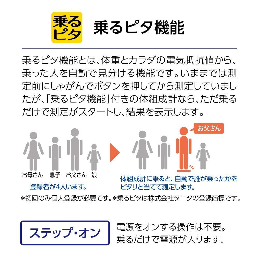 タニタ 体重 体組成計 バックライト 日本製 ホワイト BC-810 WH フル