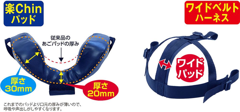 UNIX キャッチャー用品