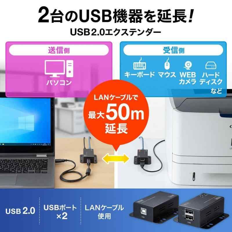 USB2.0エクステンダー