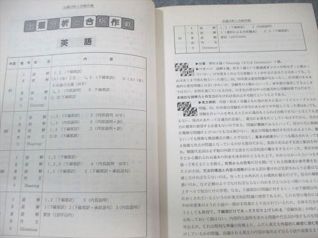 駿台文庫 大学入試完全対策シリーズ 青本 62 一橋大学 過去5か年