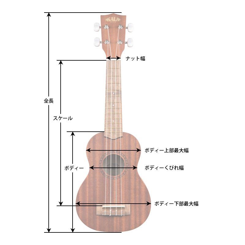 Satin Mahogany