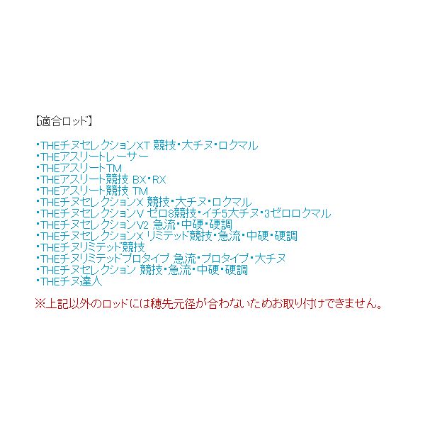 カセ筏師