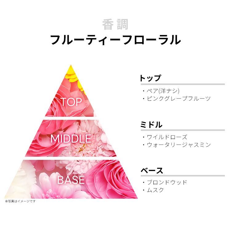 ジバンシイ オードモワゼル フローラル EDT SP 100 ml 香水 フレグランス EAUDEMOISELLE DE GIVENCHY EAU FLORALE