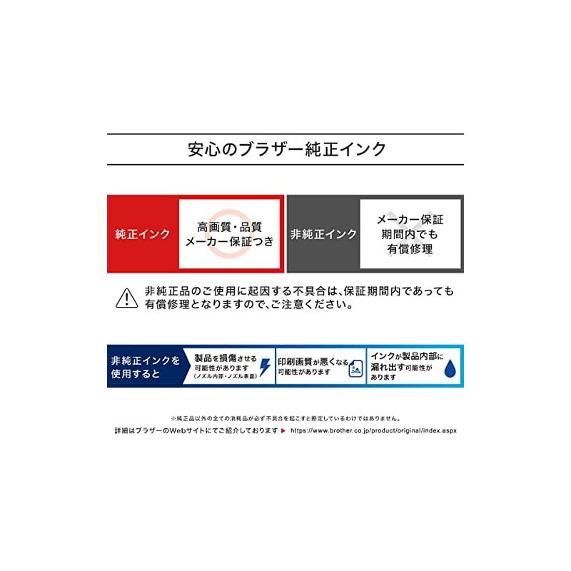 Industries インクカートリッジ4色パック