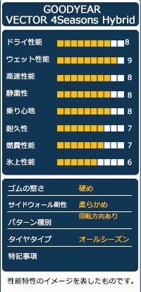 16インチ 4本セット