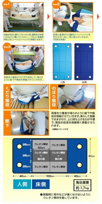 ハクゾウ 救急担架マット いいたんか 移易担架 3396033