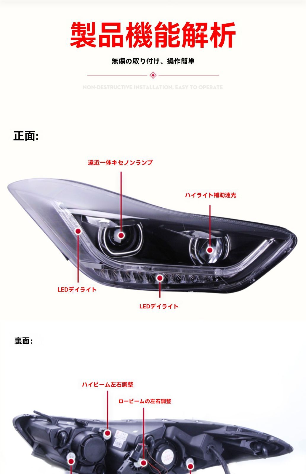 デュアルレンズ