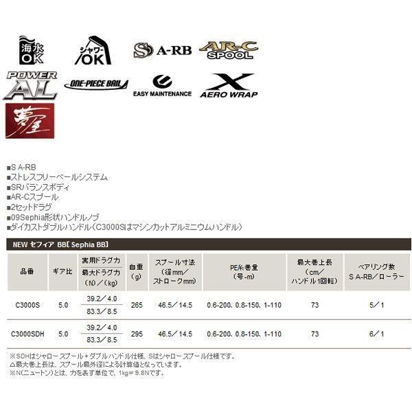 SHIMANO シマノ