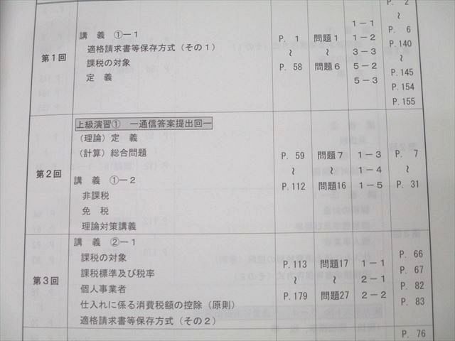 TAC 税理士講座 消費税法 上級・速修コース テキスト/トレーニング1〜4 2024年合格目標セット 計8冊 ☆ 000s4D TAC 税理士講座 消費税法 上級・速修コース テキスト