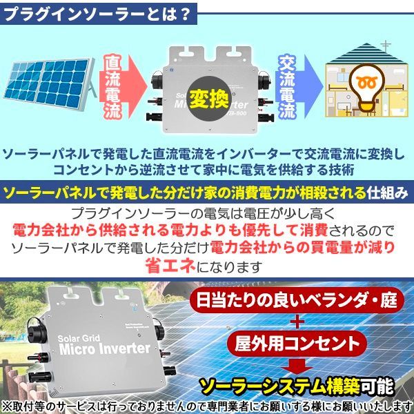 工事不要で太陽光発電 プラグインソーラー 800 W 黒モデル マイクロインバーター ソーラーパネル無 電気代節約