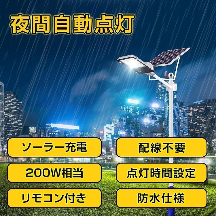ソーラー充電