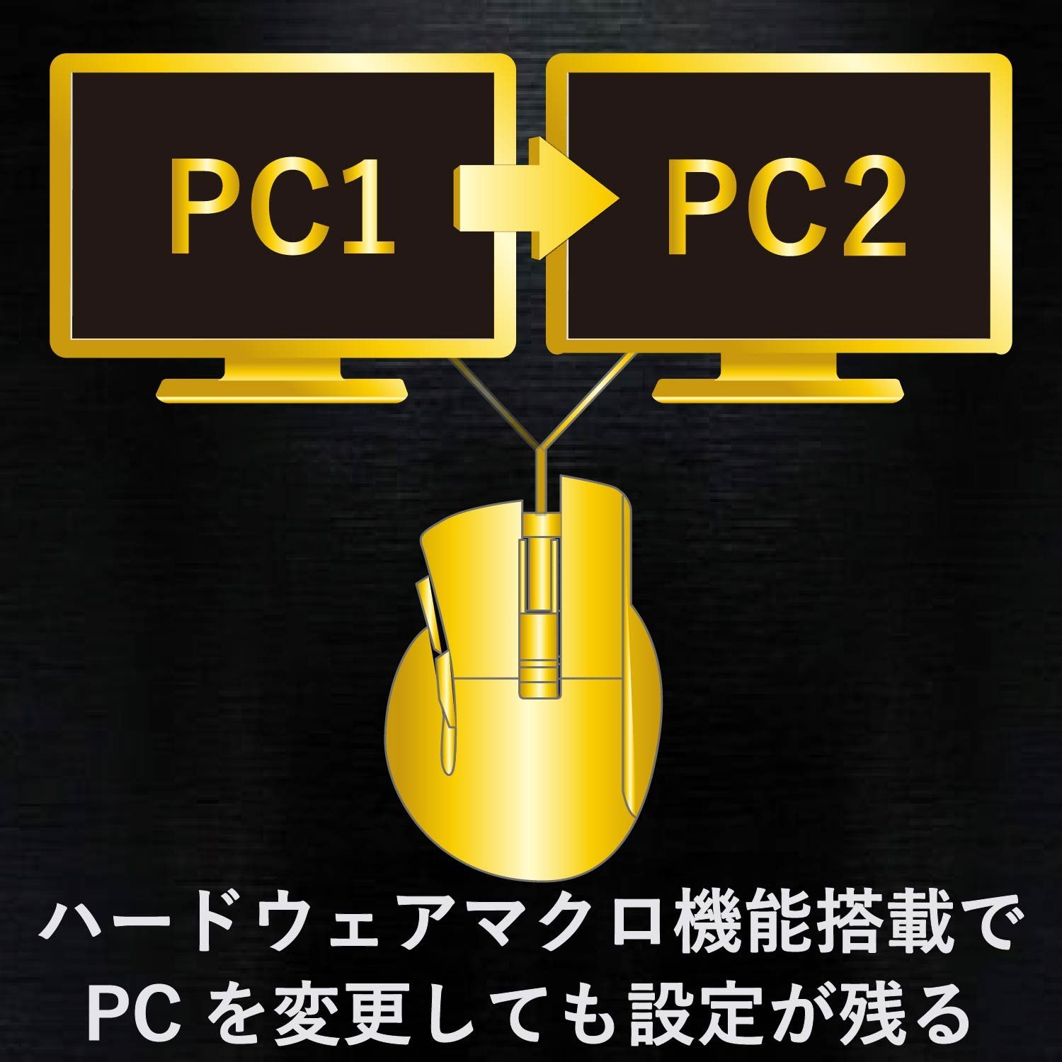エレコム
