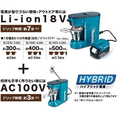 のサムネイル