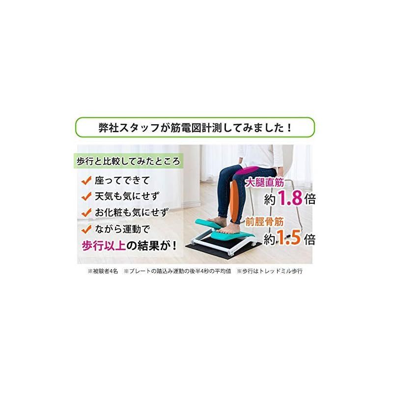 公式】エアロライフ ステッパー ホップトレーナー 足踏みステッパー 運動 器具 足台 有酸素運動 足の筋肉を鍛える 器具 ステップ台 エクササイズ  高齢者筋トレ 足 トレーニング(ホップトレーナー) - メルカリ