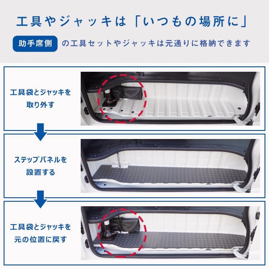 200系 ハイエース DX 標準幅 ワイド幅 ステップパネル ｜ スーパーロング ステップ カバー カスタム ステップボード ステップガード ステップマット 内装 パーツ BRIGHTFACE_UK