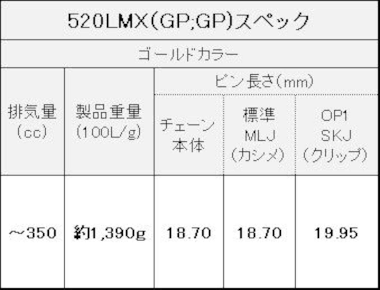 NXリングシールチェーン