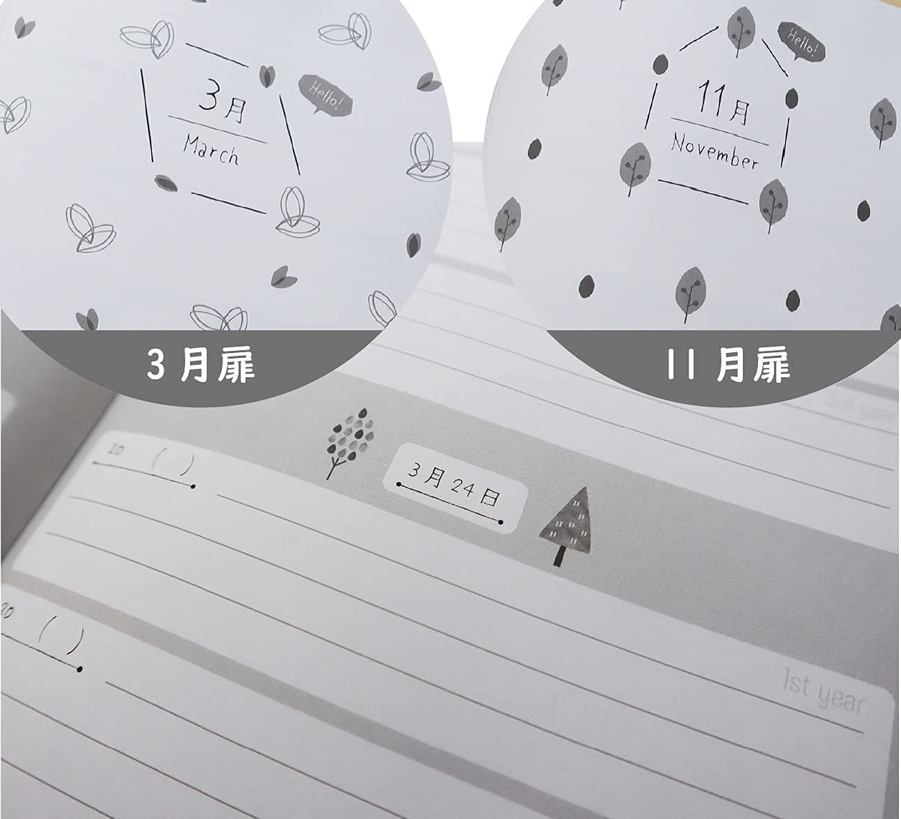 数量 ノートライフ 3年日記 日記帳 b5 26cm×18cm 開きやすく書きやすいPUR製本 ソフトカバー 日付あり いつからでも始められる SKLAD-KIRPICHA_RU