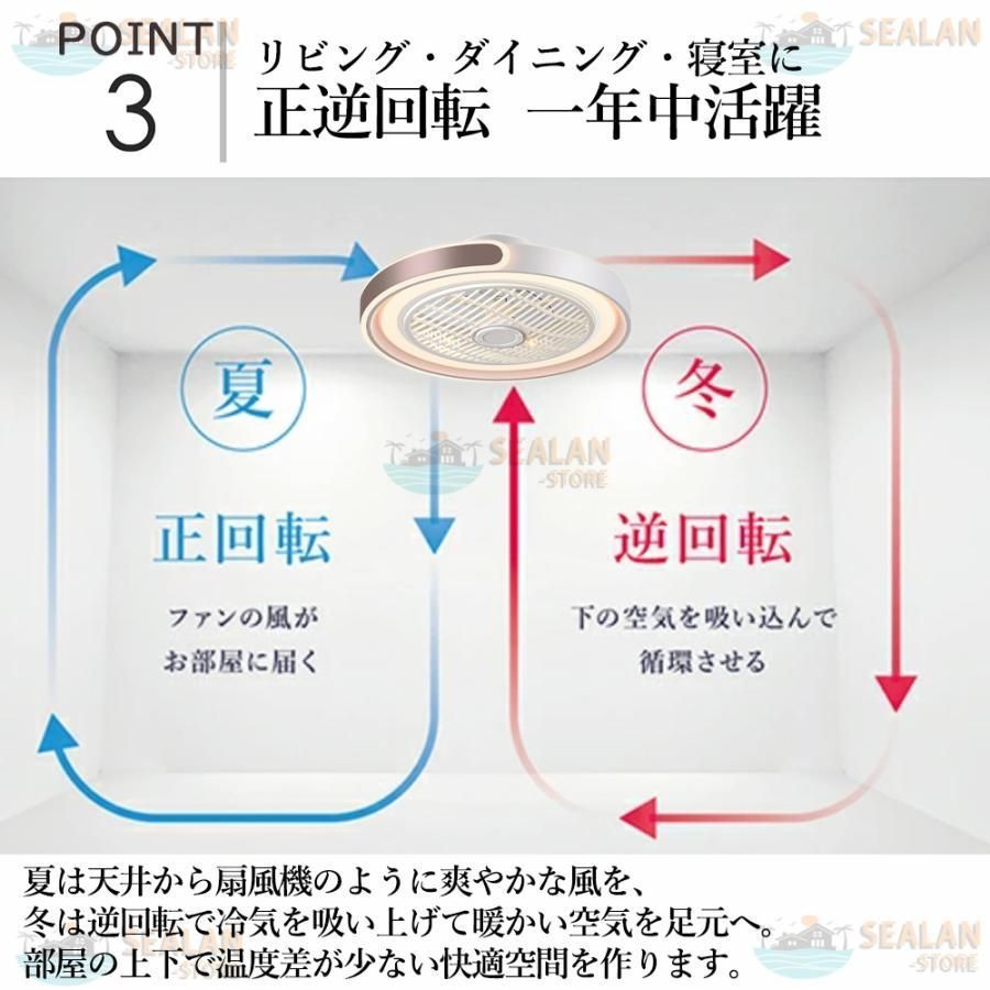 扇風機