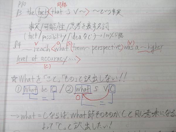 駿台 高3難関英語総合 テキスト通年セット 2024 計2冊 日永田伸一郎 038M0D 駿台 高3難関英語総合 テキスト通年セット 2024 計2冊 日永田